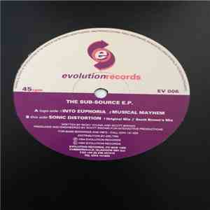 Mystic Institute - The Cyberdon EP (Reload Remixes) download free Mystic Institute - The Cyberdon EP (Reload Remixes) download mp3 flac